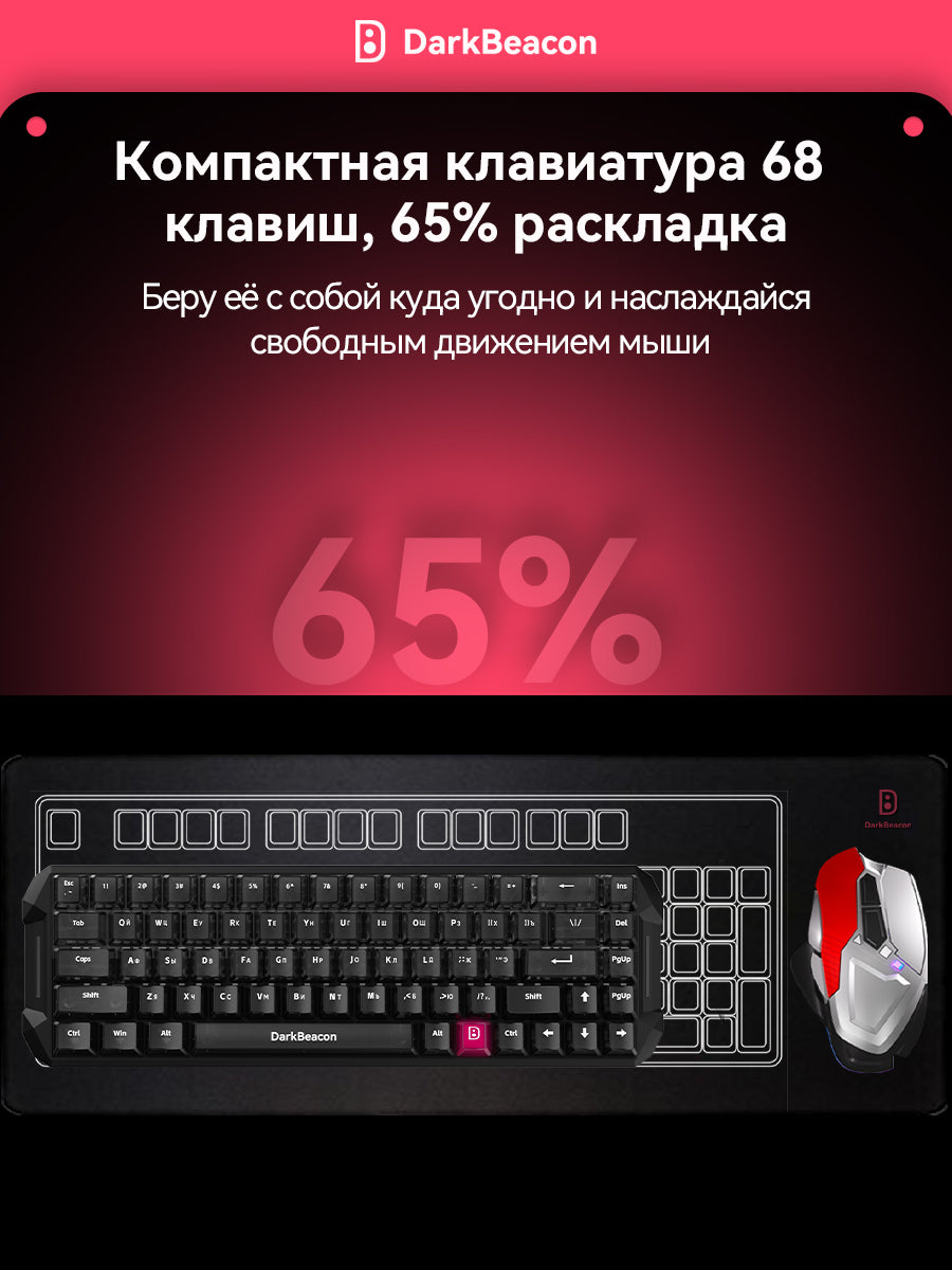 Flux 68 Игровая клавиатура проводная