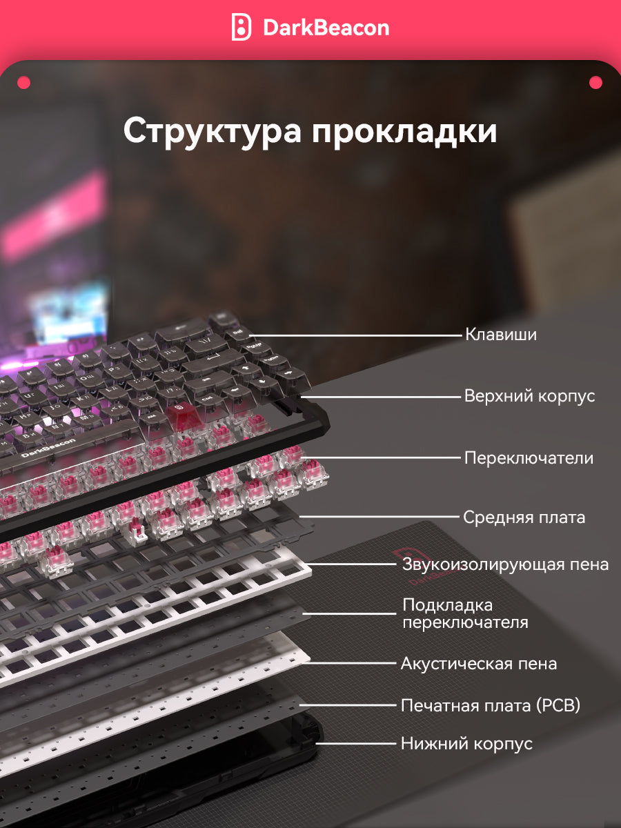 Flux 68 Игровая клавиатура проводная