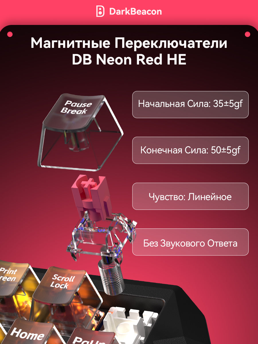 Flux 87 Игровая клавиатура проводная